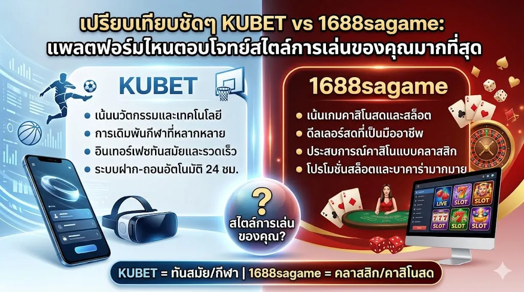 เปรียบเทียบความแตกต่างระหว่าง KUBET77 และ 1688sagame