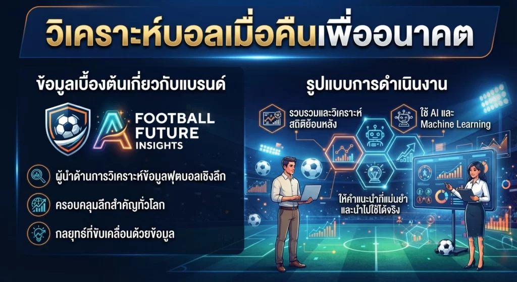 วิเคราะห์บอลเมื่อคืนเพื่ออนาคต