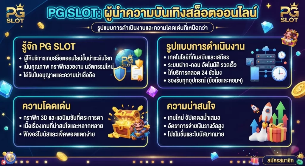 ความโดดเด่นและความน่าสนใจของ สล็อต pg